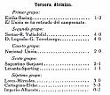 Resultados Tercera Division. 1929